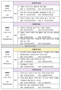 세계문학비교학회‧경상국립대학교 경남문화연구원 2025년 추계 공동 학술대회
